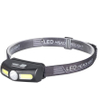 Popular HeadLamp #HL-037