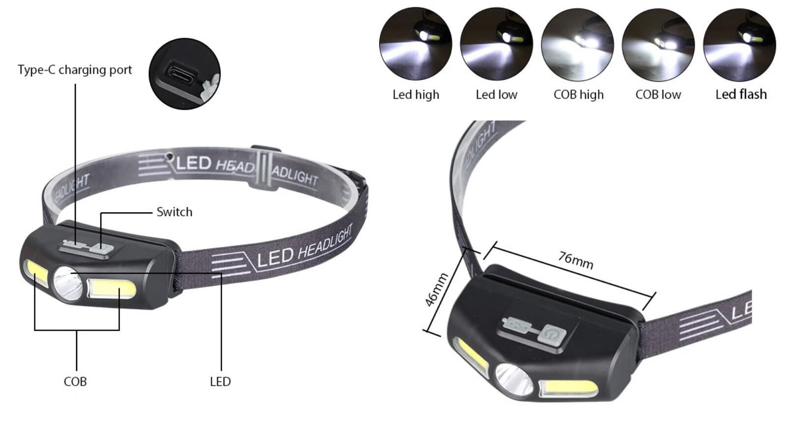  Camping Lantern HeadLamp #HL-037